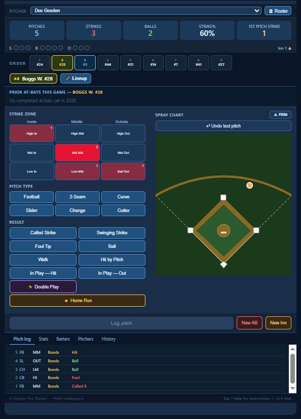 Eephus Pro Tracker — live pitch tracking with heat map and spray chart